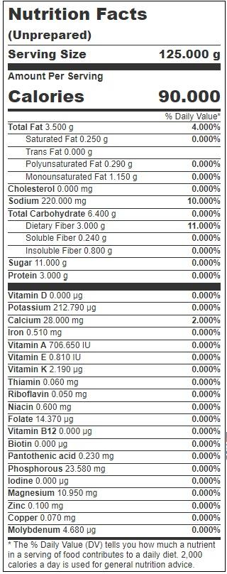 Product gallery 147321462