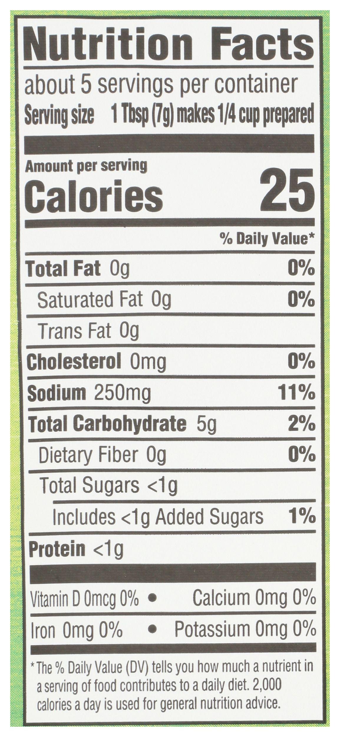 Product gallery 7944890