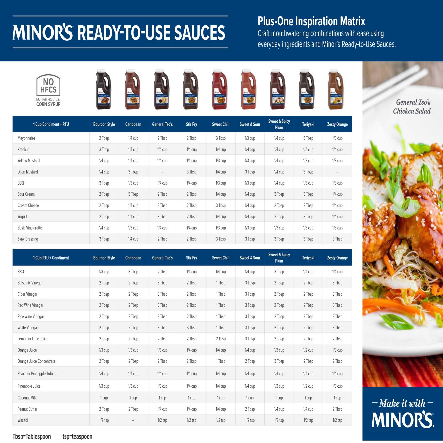 Product gallery 833099978