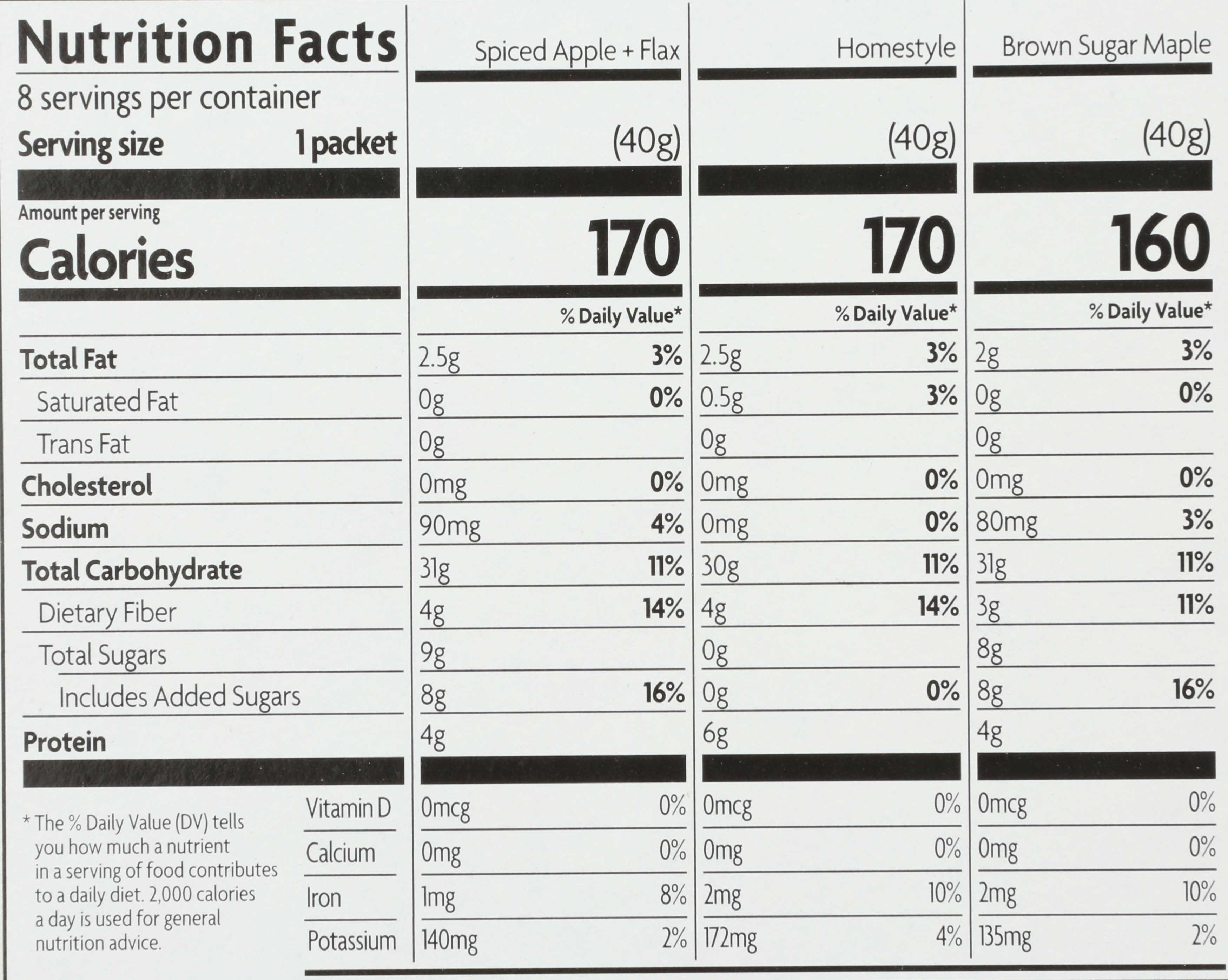 Product gallery 58040620