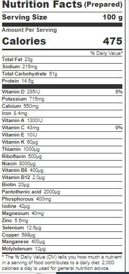 Product gallery 3758341