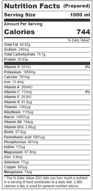 Product gallery 709944395