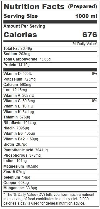 Product gallery 413436034