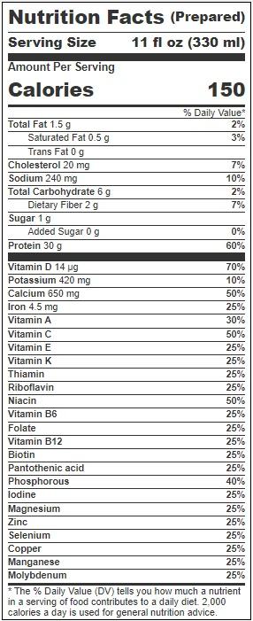 Product gallery 3154612