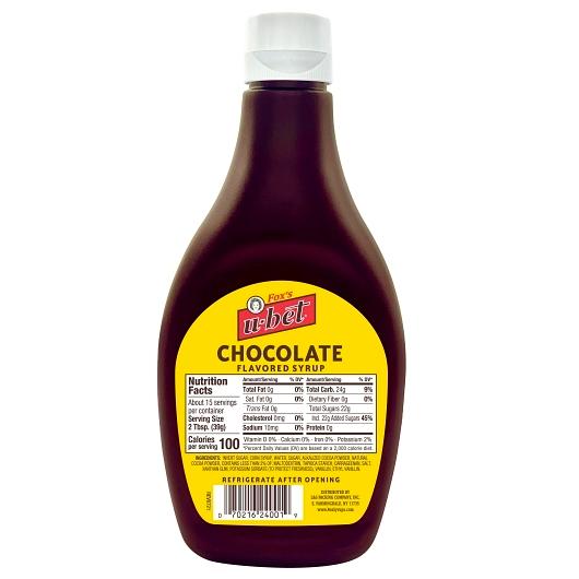 Product gallery 4692382