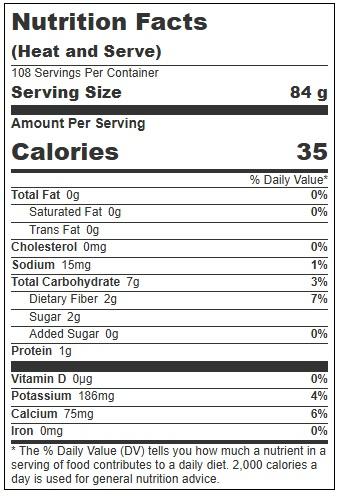 Product gallery 4229230