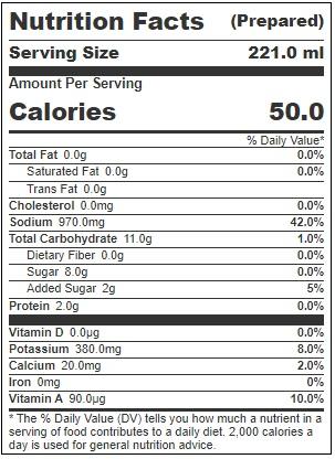 Product gallery 3719537