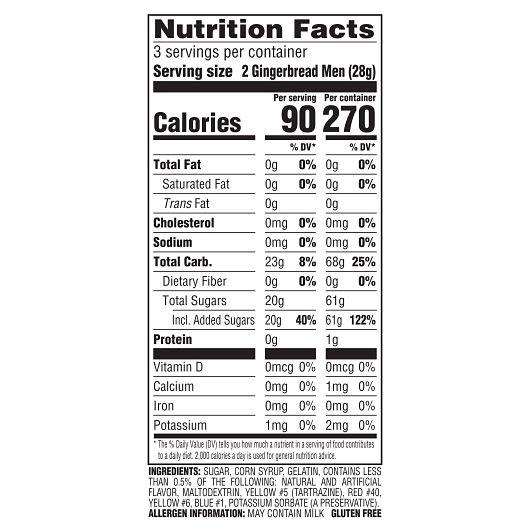 Product gallery 3389197