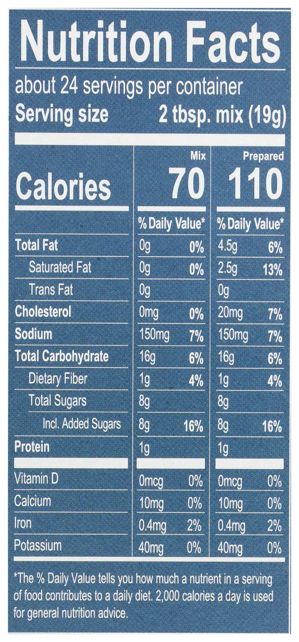 Product gallery 2296405