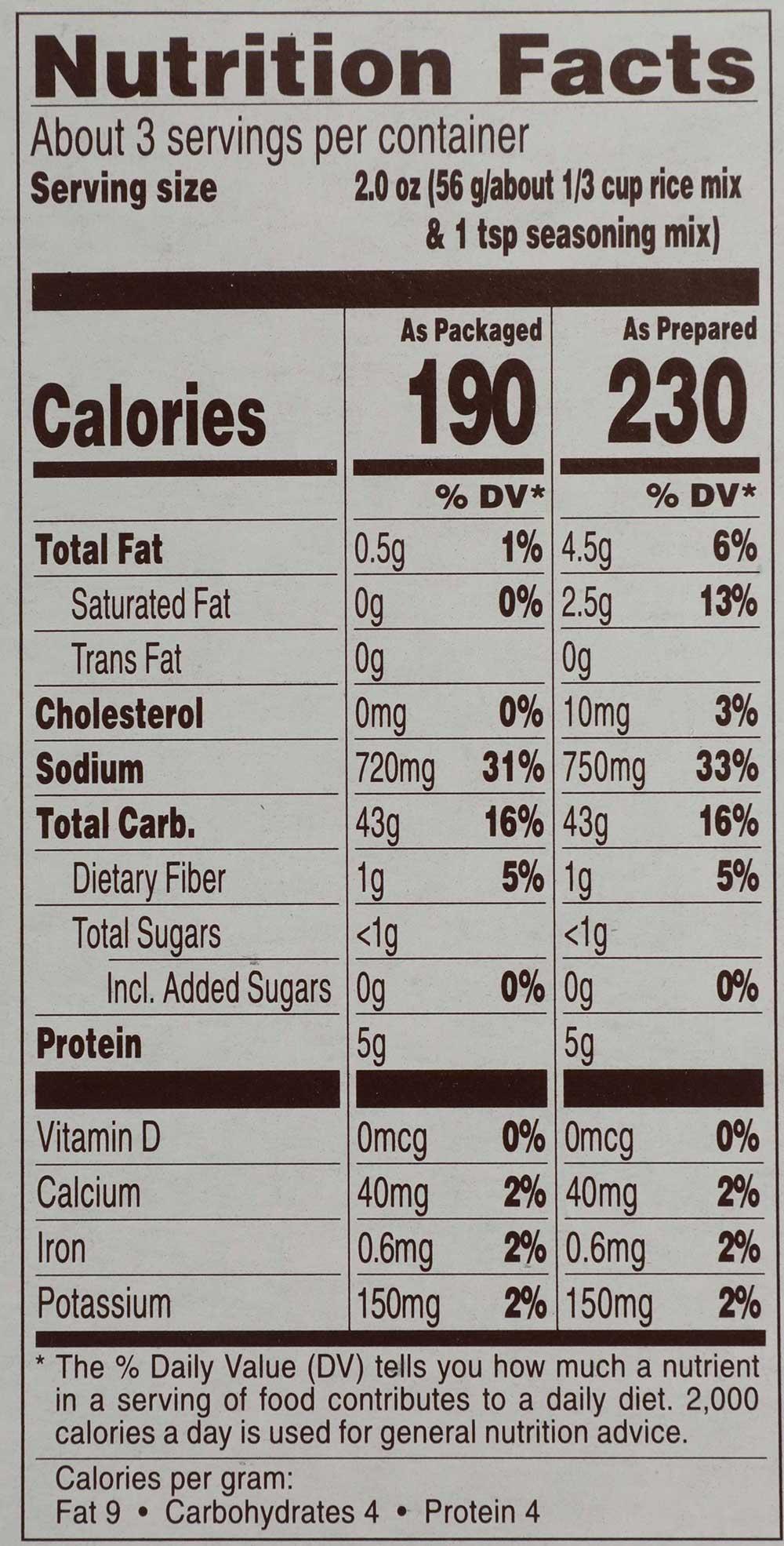 Product gallery 2274283