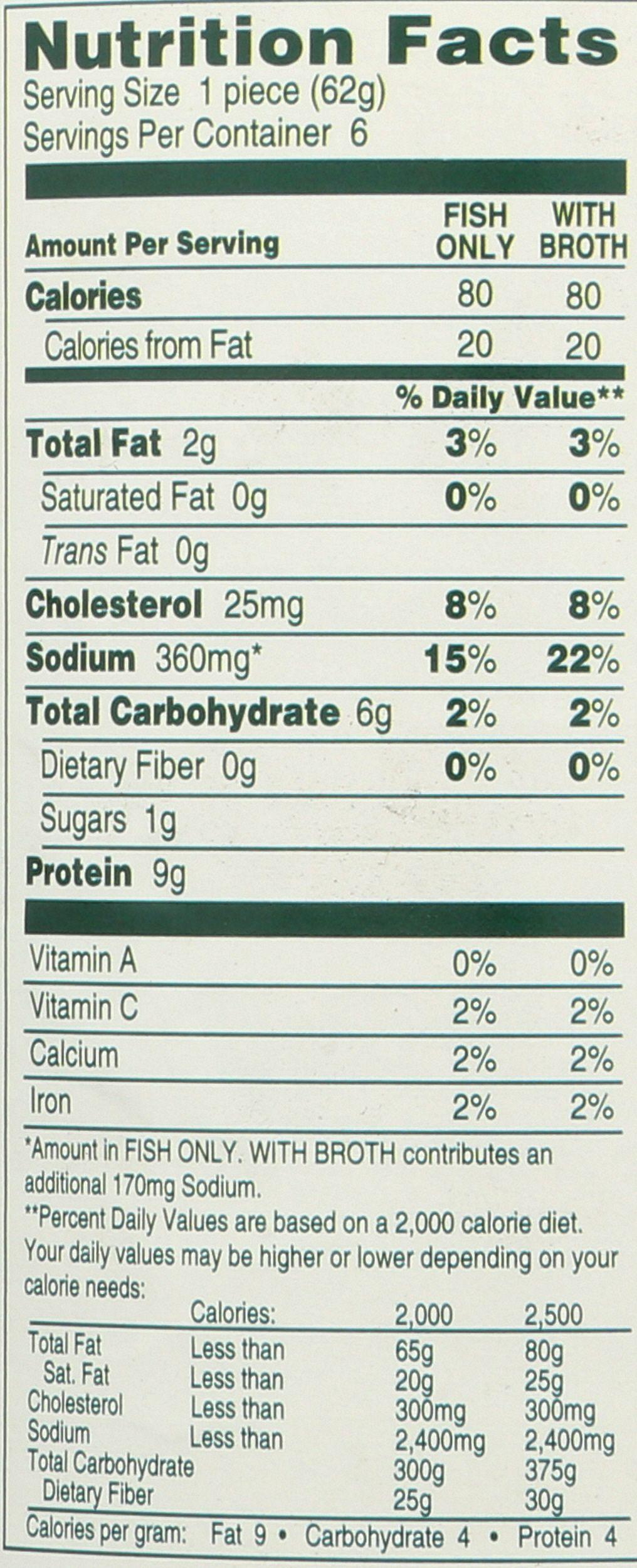 Product gallery 4529461