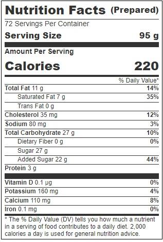 Product gallery 747209980