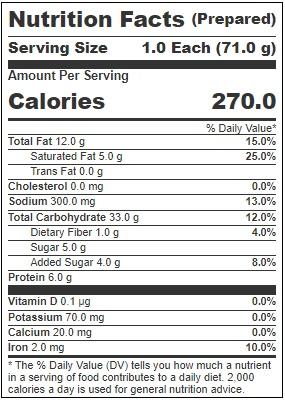 Product gallery 409882123