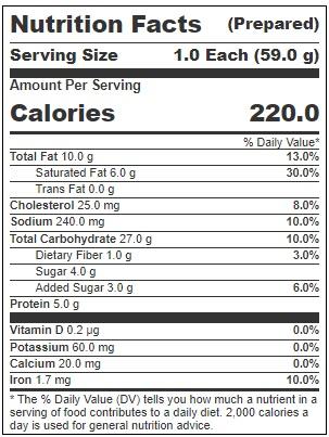 Product gallery 2778053