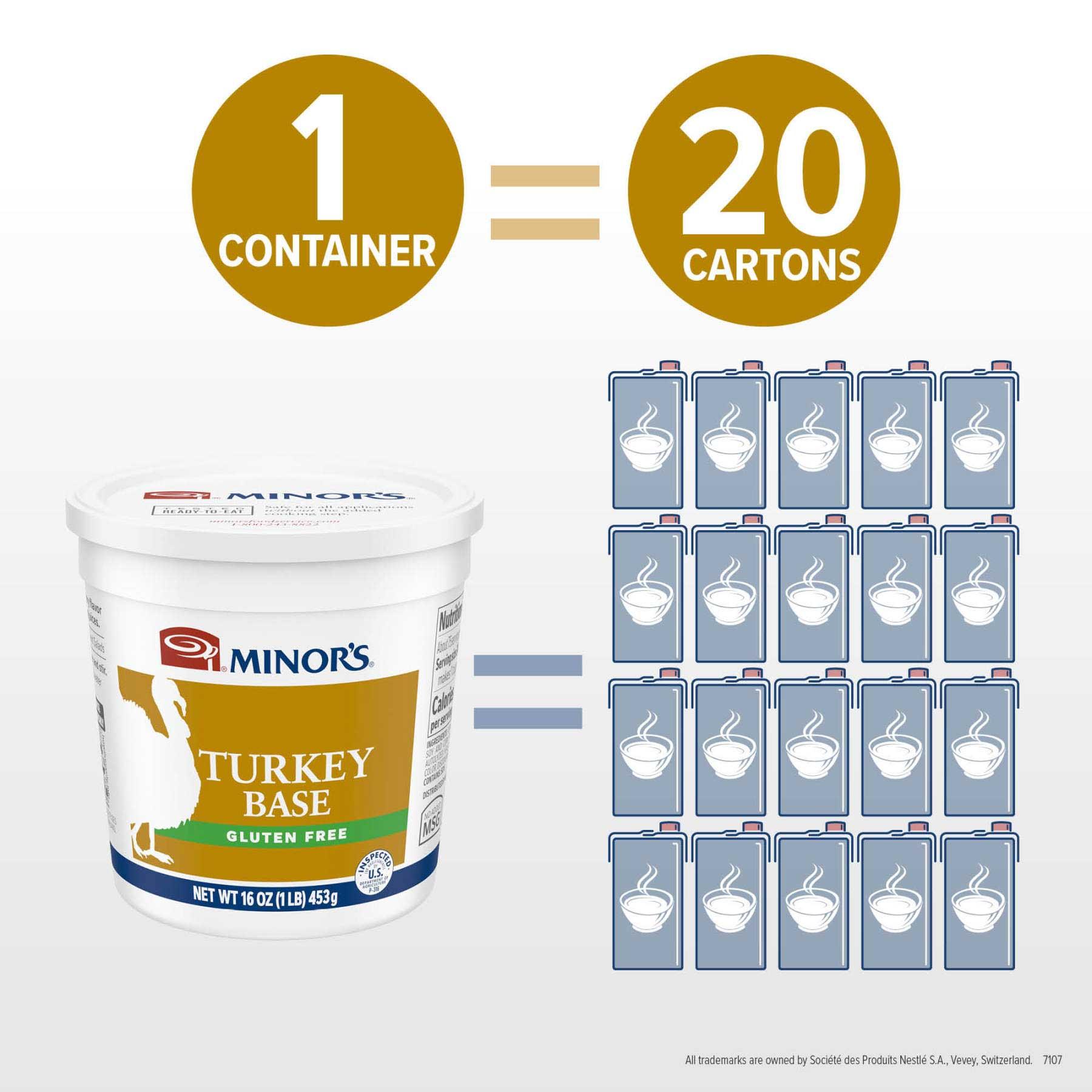 Product gallery 4284934