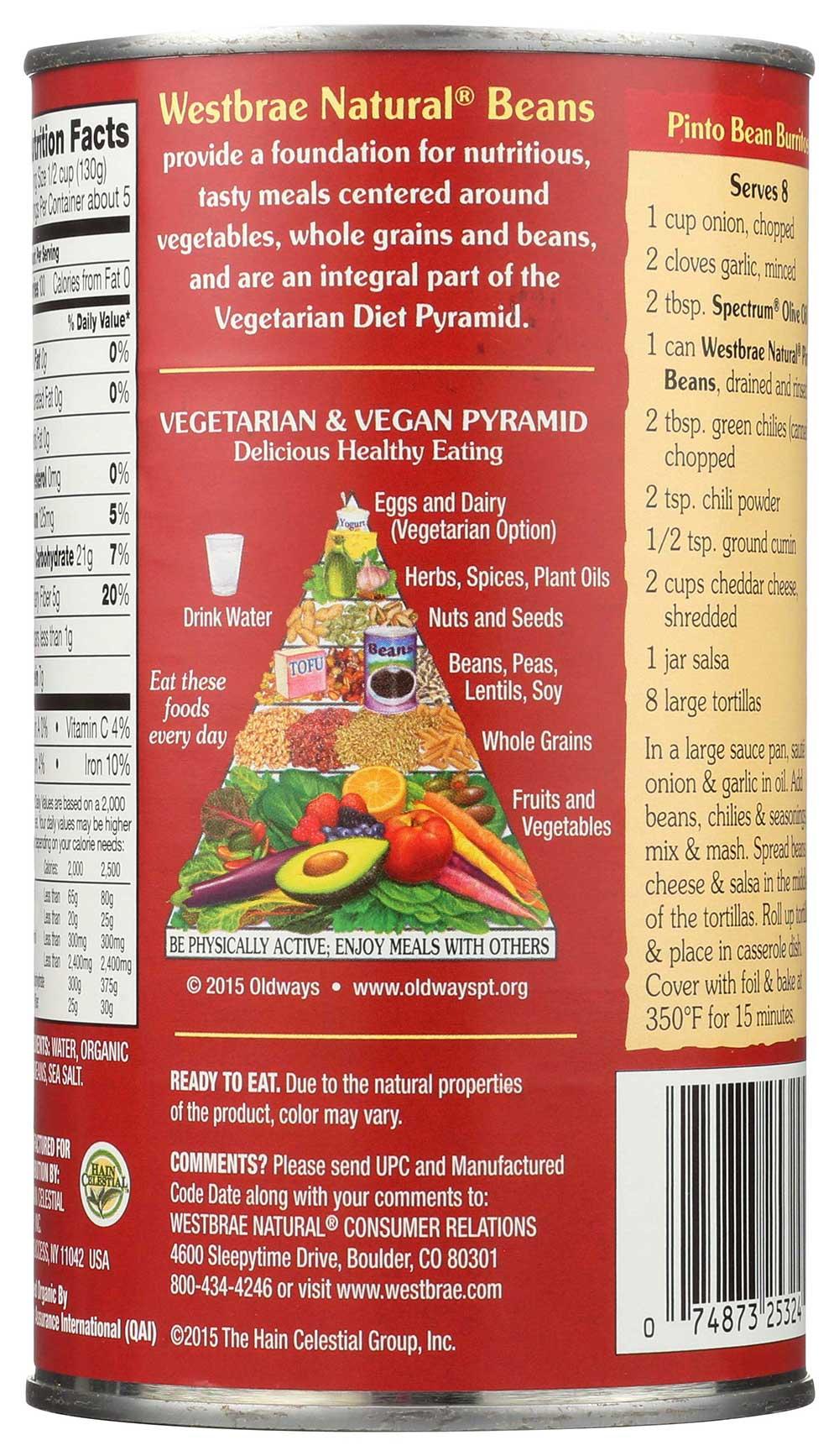 Product gallery 2285560