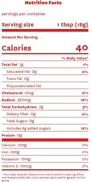 Product gallery 3608801