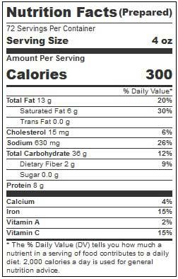 Product gallery 2545696