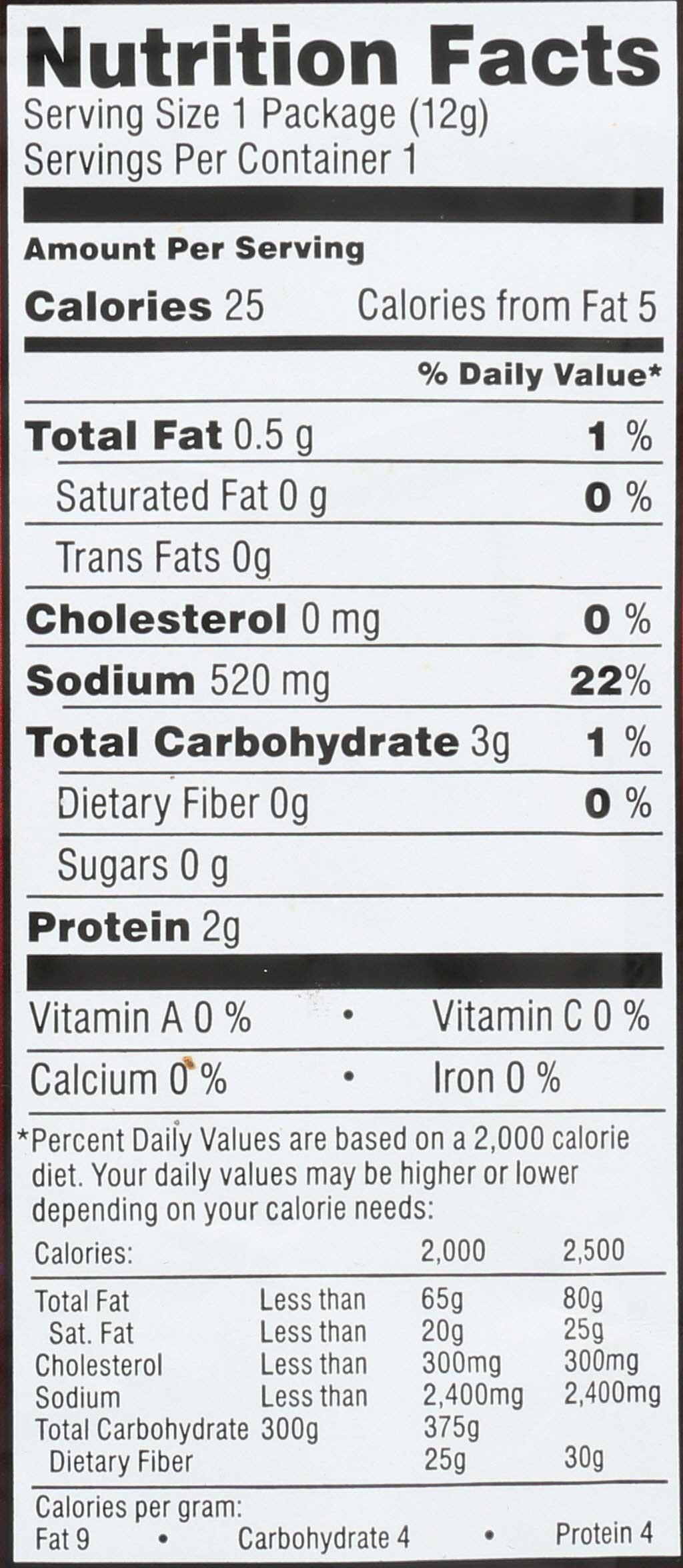 Product gallery 2275054