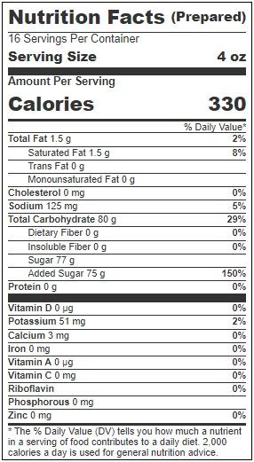 Product gallery 3154663