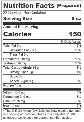 Product gallery 3172078