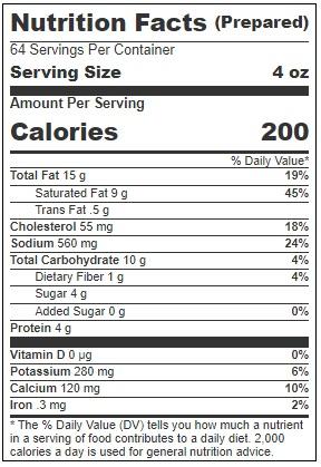 Product gallery 3172081