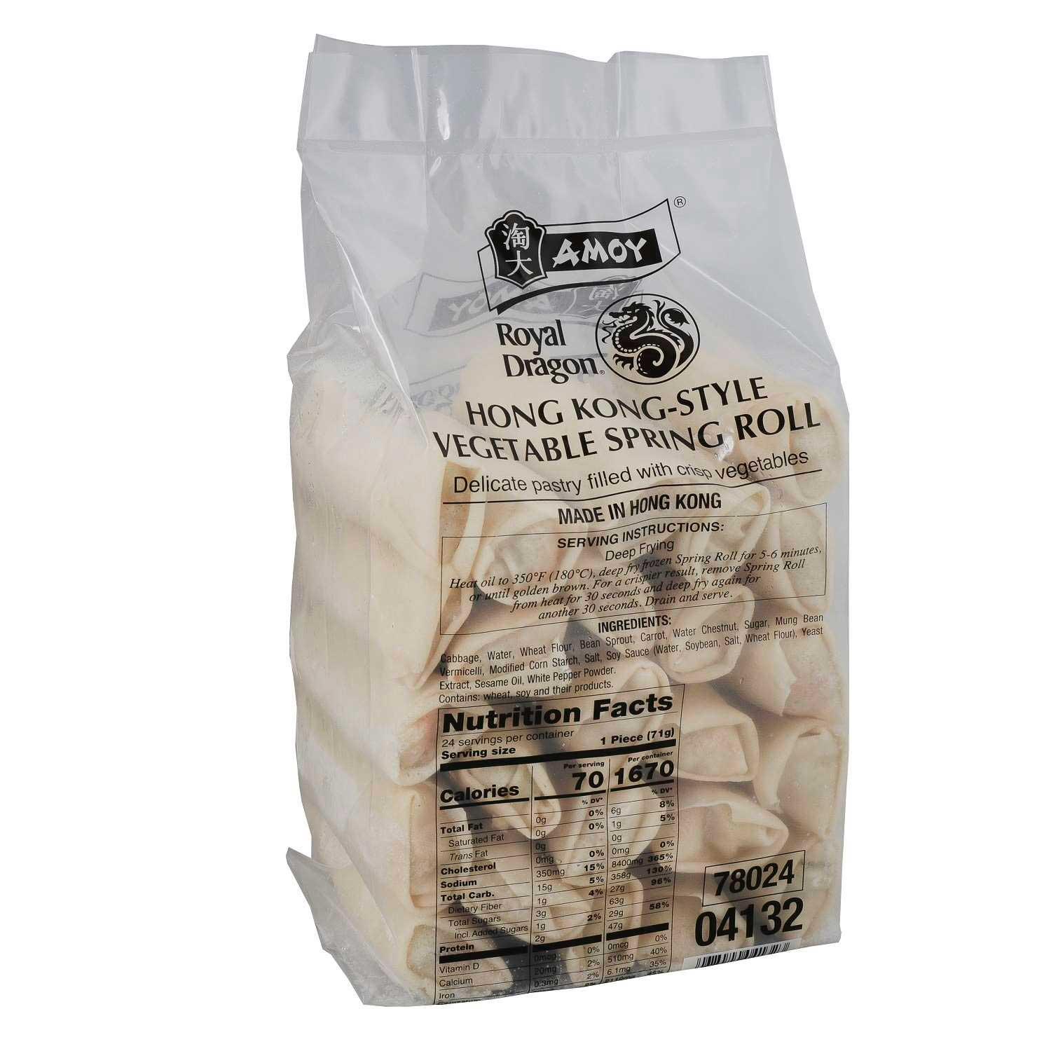 Product gallery 2442332