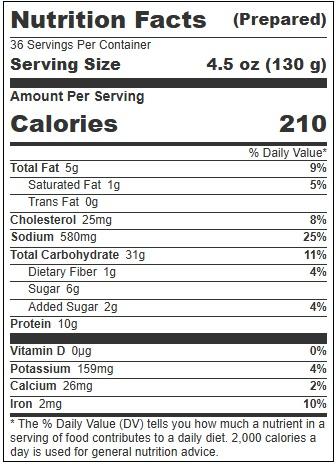 Product gallery 4654906