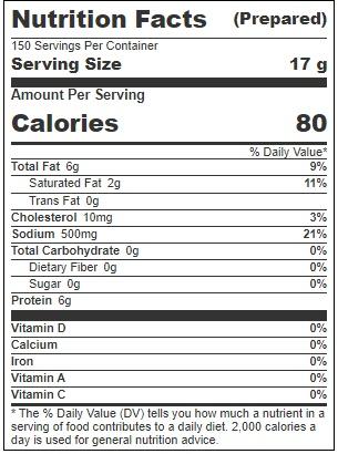 Product gallery 3724595