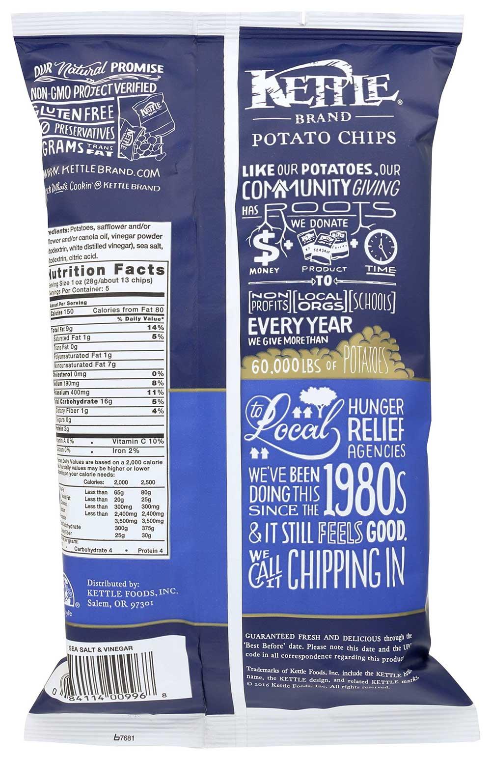 Product gallery 593525640