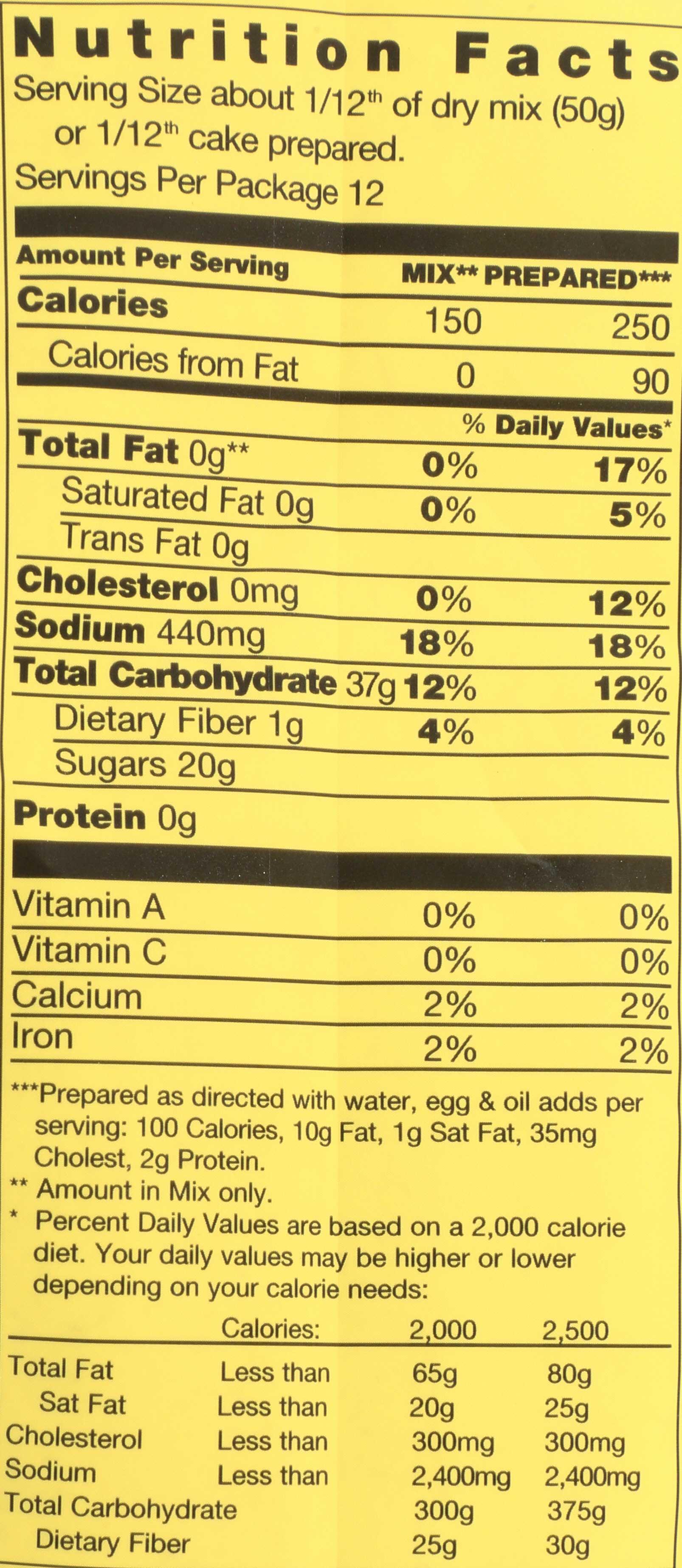 Product gallery 2282875