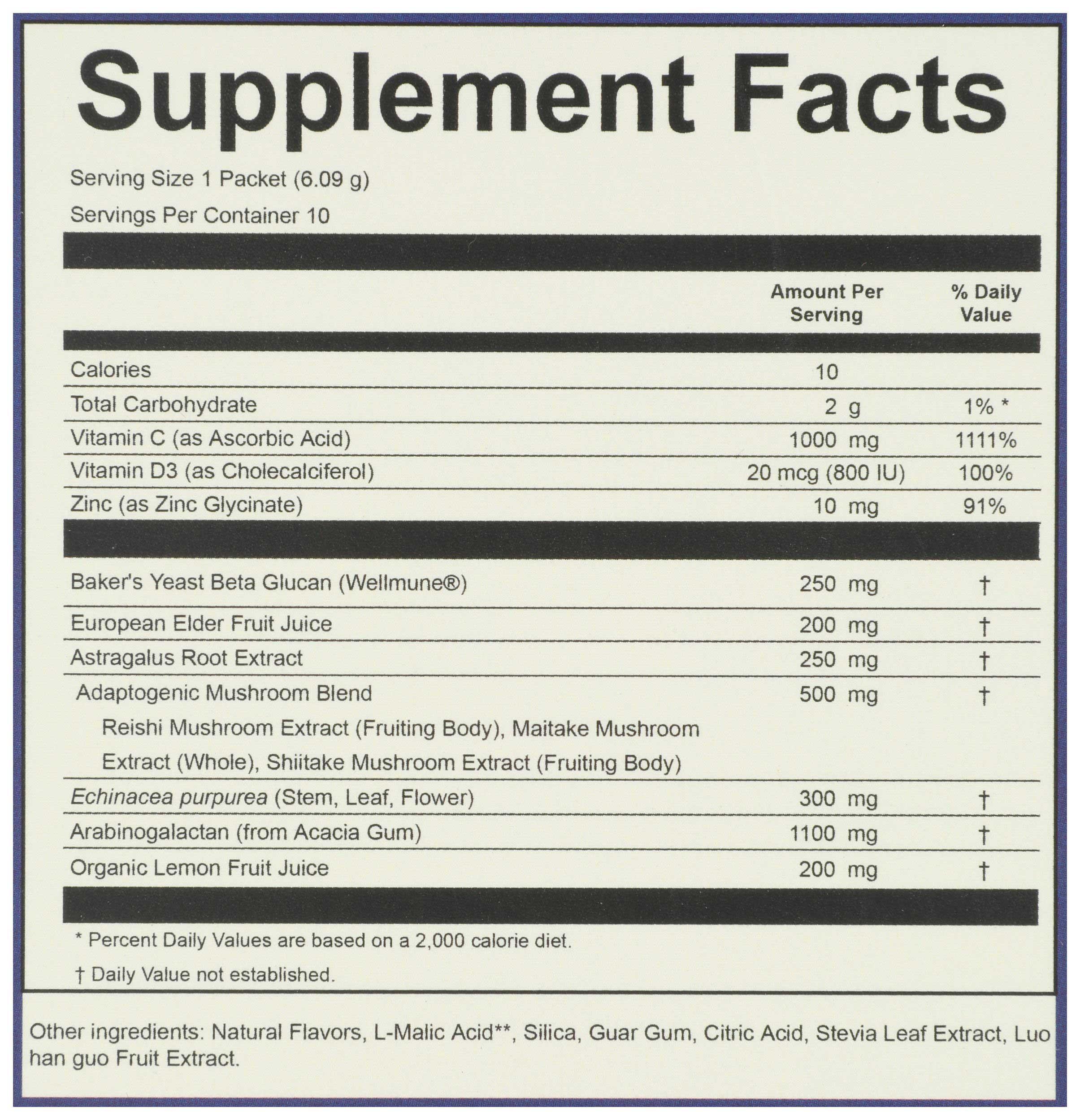 Product gallery 4575427