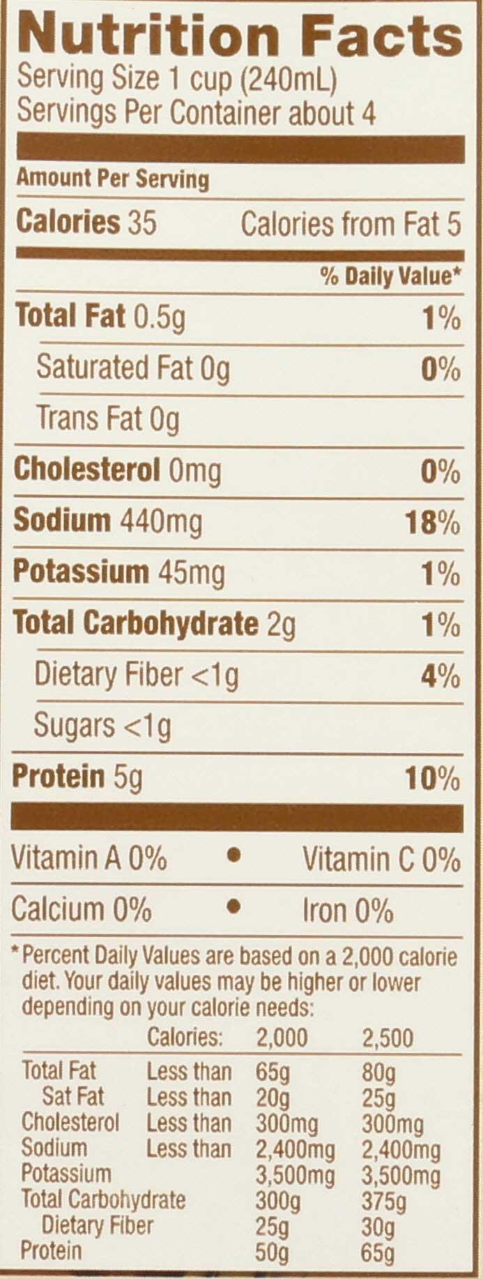 Product gallery 35772408