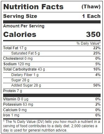 Product gallery 3011424