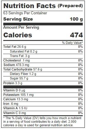 Product gallery 3172174