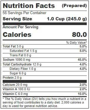 Product gallery 2534487