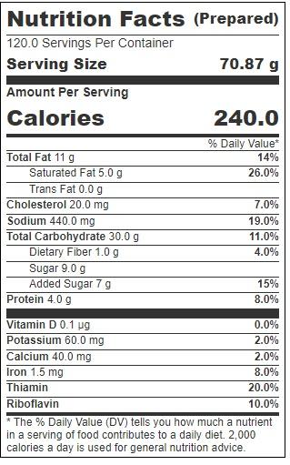 Product gallery 3548783