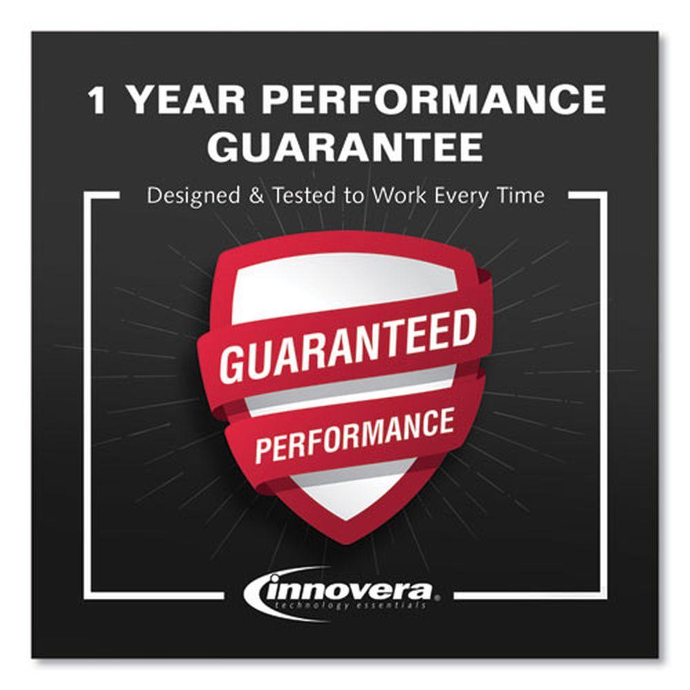 Product gallery 3415641