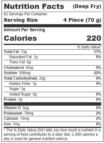 Product gallery 4230508