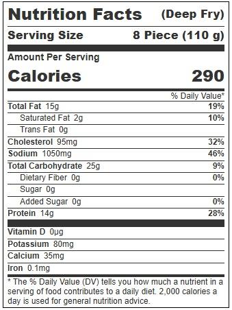 Product gallery 4236118