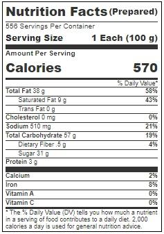 Product gallery 3204400