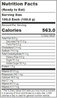 Product gallery 3204421