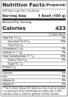 Product gallery 277632849