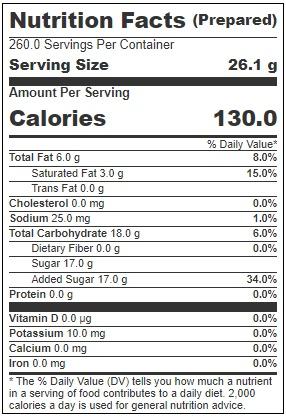 Product gallery 518128182