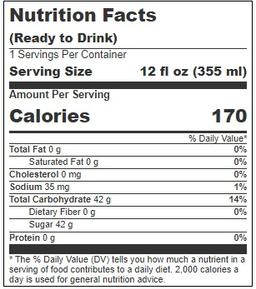 Product thumb gallery 3609185