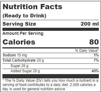 Product gallery 2527497