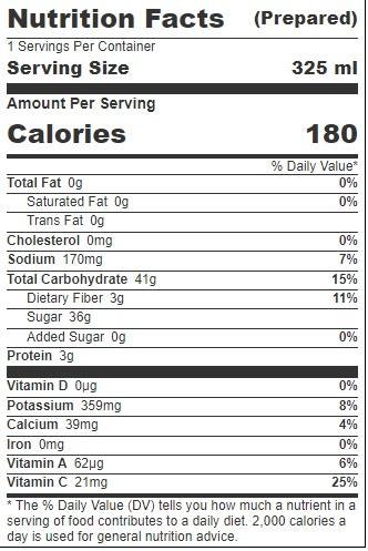 Product gallery 391661387