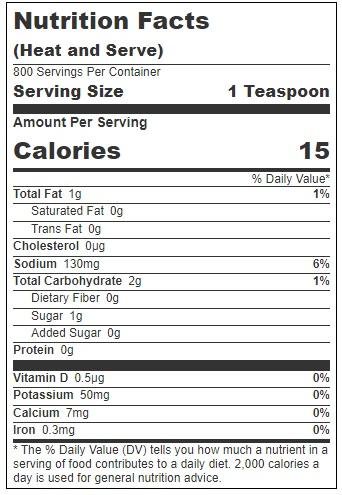 Product gallery 3833792