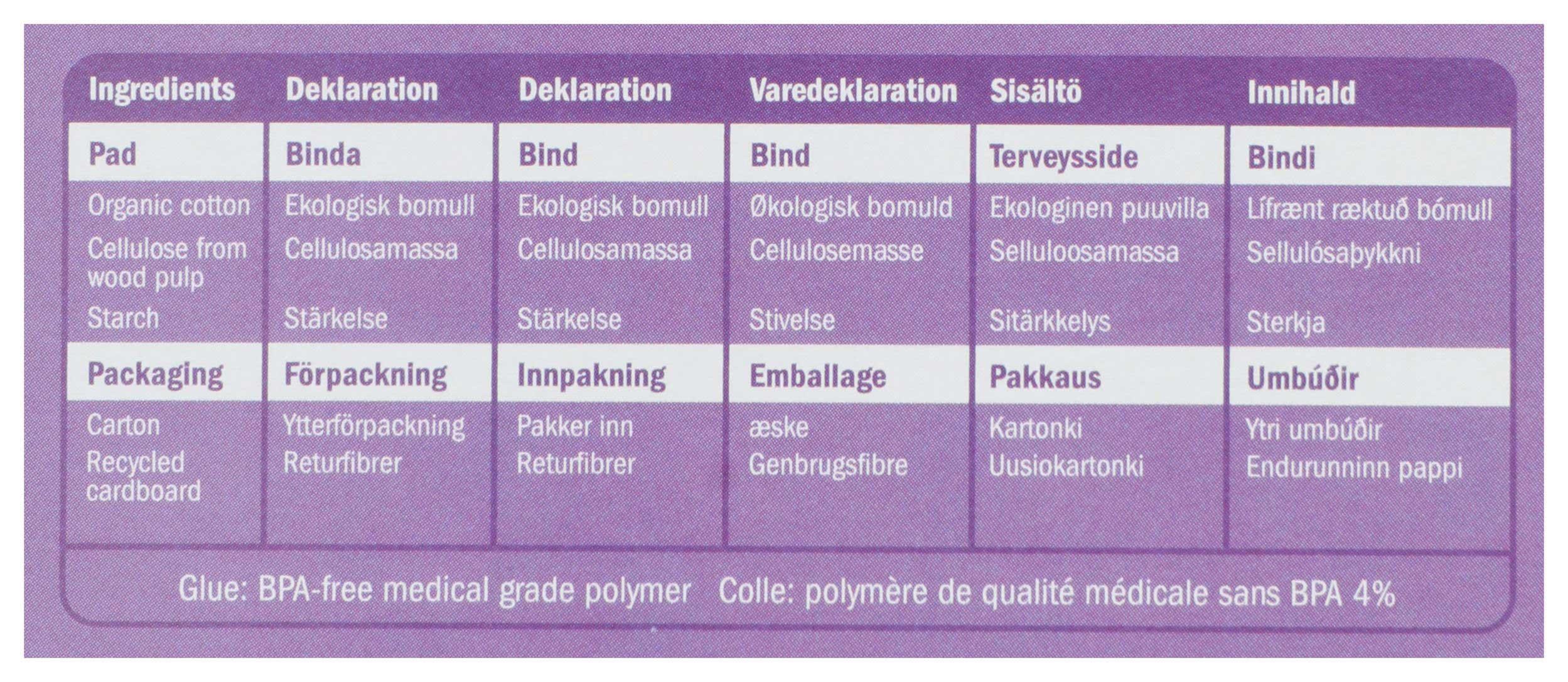 Product gallery 4582204