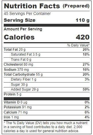 Product gallery 3394552